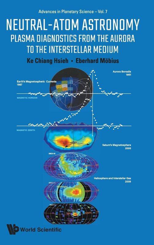 Neutral-atom Astronomy: Plasma Diagnostics From The Aurora To The Interstellar Medium
Neutral-atom Astronomy: Plasma Diagnostics From The Aurora To The Interstellar Medium