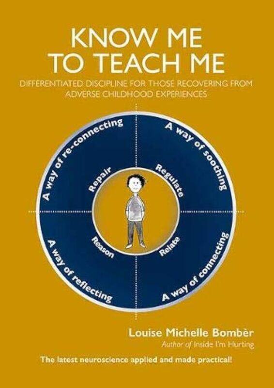 Know Me To Teach Me: Differentiated discipline for those recovering from Adverse Childhood Experiences
Know Me To Teach Me: Differentiated discipline for those recovering from Adverse Childhood Experiences
