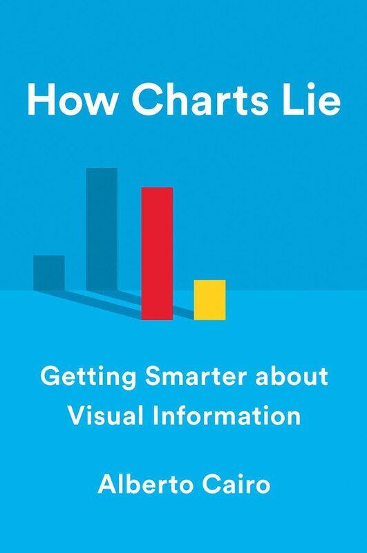 W. W. Norton & Company How Charts Lie: Getting Smarter about Visual Information
W. W. Norton & Company How Charts Lie: Getting Smarter about Visual Information