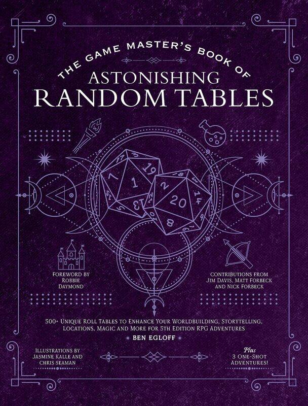 The Game Master's Book of Astonishing Random Tables: 300+ Unique Roll Tables to Enhance Your Worldbuilding, Storytelling, Locations, Magic and More ..
The Game Master's Book of Astonishing Random Tables: 300+ Unique Roll Tables to Enhance Your Worldbuilding, Storytelling, Locations, Magic and More ..