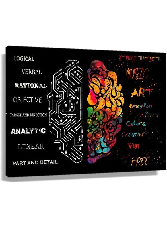 Home Trove The Brain Poster Canvas Art Framed Prints Wall Art Left and Right Brain Function Anatomy Black Artwork Painting Ready to Hang Pictures for
Home Trove The Brain Poster Canvas Art Framed Prints Wall Art Left and Right Brain Function Anatomy Black Artwork Painting Ready to Hang Pictures for