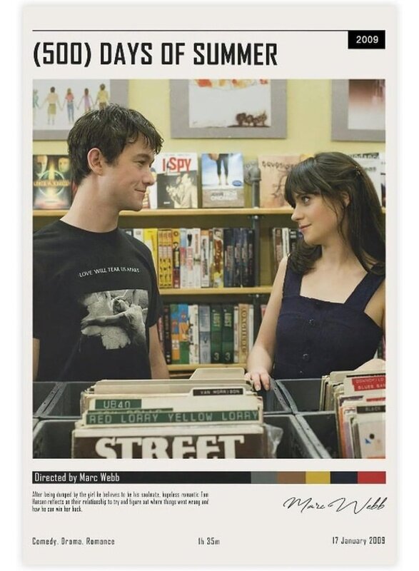 Home Trove Movie Poster 500 Days Of Summer Canvas Poster Unframe:12x18inch(30x45cm)
Home Trove Movie Poster 500 Days Of Summer Canvas Poster Unframe:12x18inch(30x45cm)