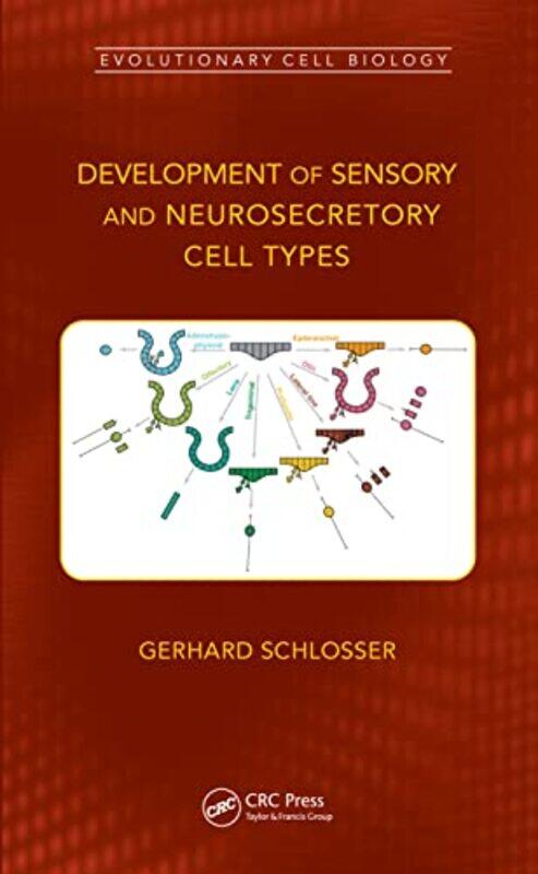 Development of Sensory and Neurosecretory Cell Types by Gerhard Schlosser-Hardcover
Development of Sensory and Neurosecretory Cell Types by Gerhard Schlosser-Hardcover