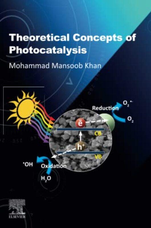 Theoretical Concepts of Photocatalysis by Mohammad Professor of Inorganic Chemistry, Chemical Sciences, Faculty of Science, Universiti Brunei Darussal
Theoretical Concepts of Photocatalysis by Mohammad Professor of Inorganic Chemistry, Chemical Sciences, Faculty of Science, Universiti Brunei Darussal