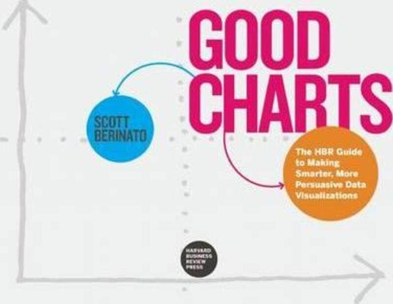 Good Charts: The HBR Guide to Making Smarter, More Persuasive Data Visualizations.paperback,By :Berinato, Scott
Good Charts: The HBR Guide to Making Smarter, More Persuasive Data Visualizations.paperback,By :Berinato, Scott