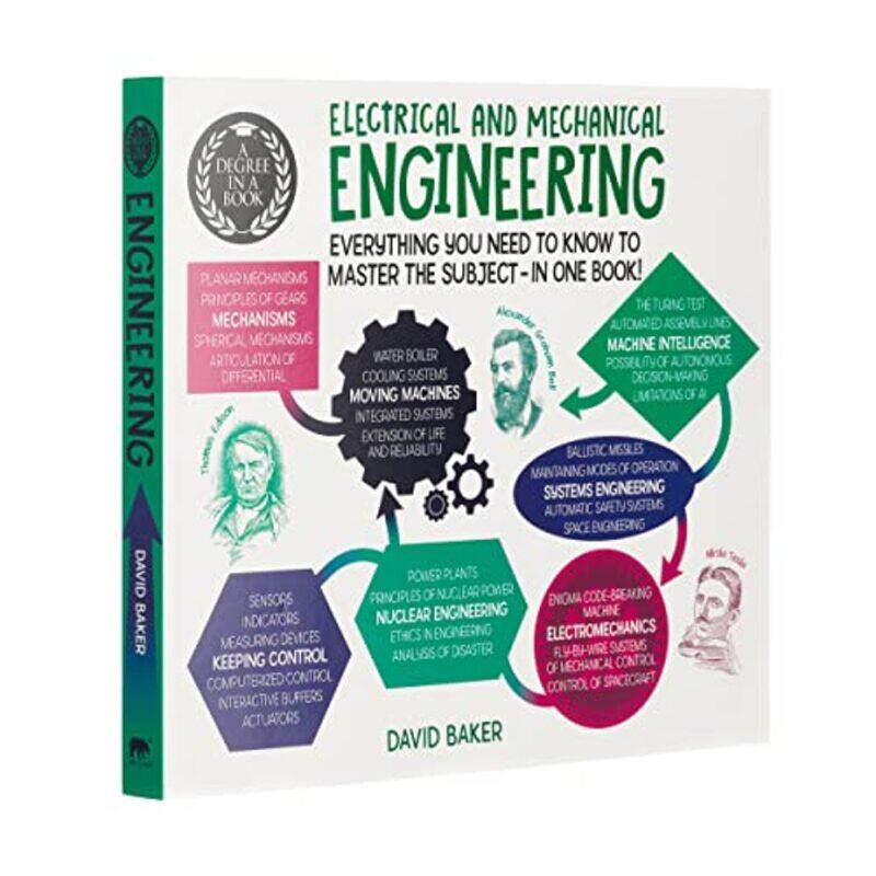 A Degree in a Book Electrical And Mechanical Engineering by Dr David Baker-Paperback
A Degree in a Book Electrical And Mechanical Engineering by Dr David Baker-Paperback