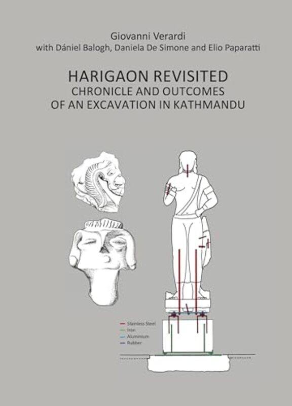 Harigaon Revisited by Giovanni VerardiDaniela De SimoneElio Paparatti -Paperback
Harigaon Revisited by Giovanni VerardiDaniela De SimoneElio Paparatti -Paperback