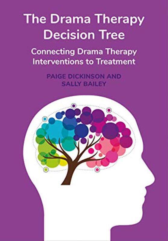The Drama Therapy Decision Tree by Paige DickinsonSally Kansas State University Bailey-Hardcover
The Drama Therapy Decision Tree by Paige DickinsonSally Kansas State University Bailey-Hardcover