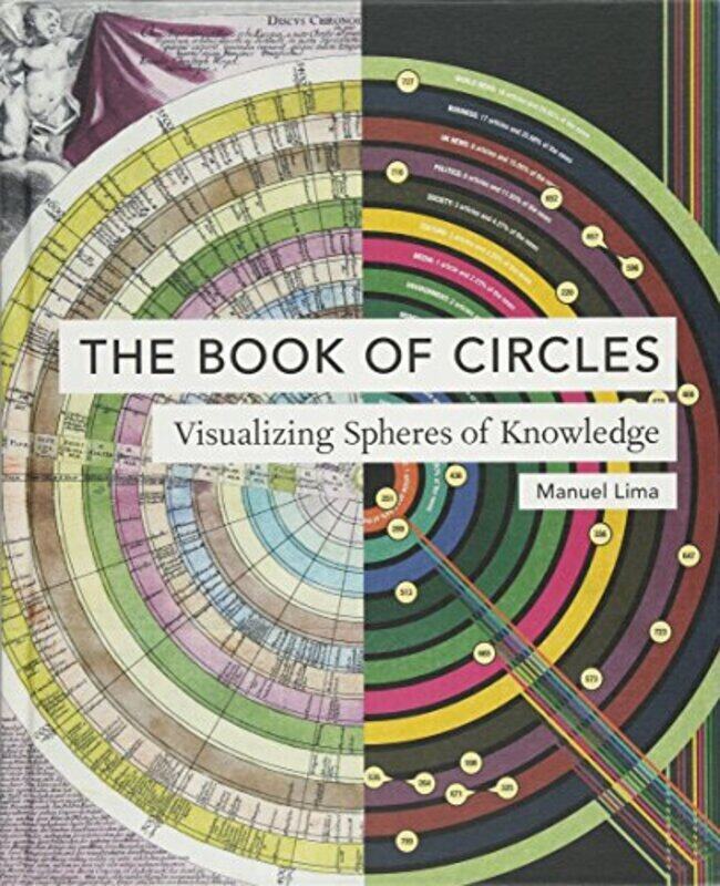 The Book of Circles: Visualizing Spheres of Knowledge, Hardcover Book, By: Manuel Lima
The Book of Circles: Visualizing Spheres of Knowledge, Hardcover Book, By: Manuel Lima