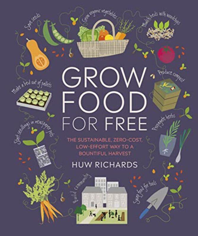 Grow Food For Free The Sustainable Zerocost Loweffort Way To A Bountiful Harvest By Richards Huw Paperback
Grow Food For Free The Sustainable Zerocost Loweffort Way To A Bountiful Harvest By Richards Huw Paperback