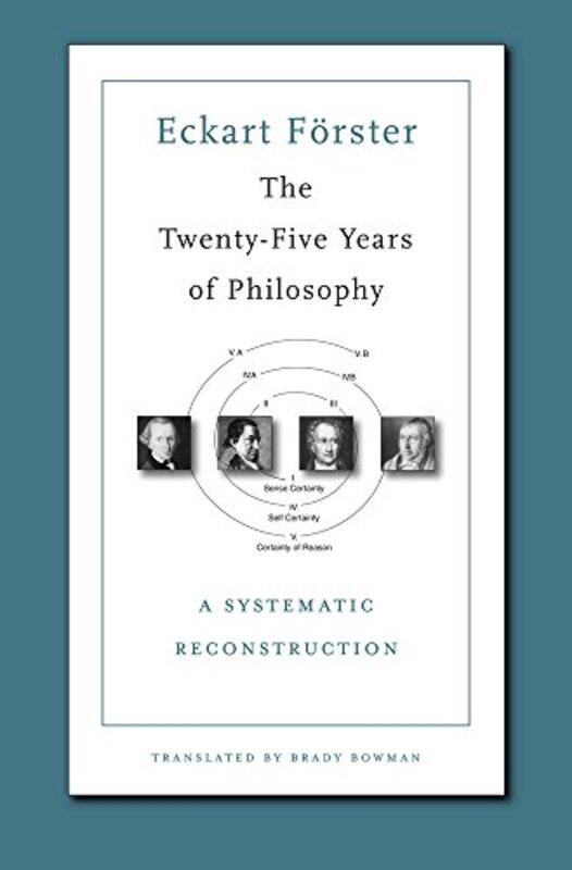 The Twentyfive Years Of Philosophy by Eckart ForsterBrady Bowman-Paperback
The Twentyfive Years Of Philosophy by Eckart ForsterBrady Bowman-Paperback