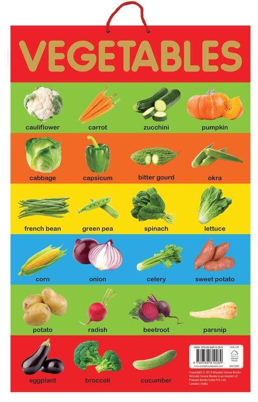 Vegetables - Early Learning Educational Posters: Perfect for Kindergarten, Nursery and Homeschooling, Paperback Book, By: Wonder House Books
Vegetables - Early Learning Educational Posters: Perfect for Kindergarten, Nursery and Homeschooling, Paperback Book, By: Wonder House Books