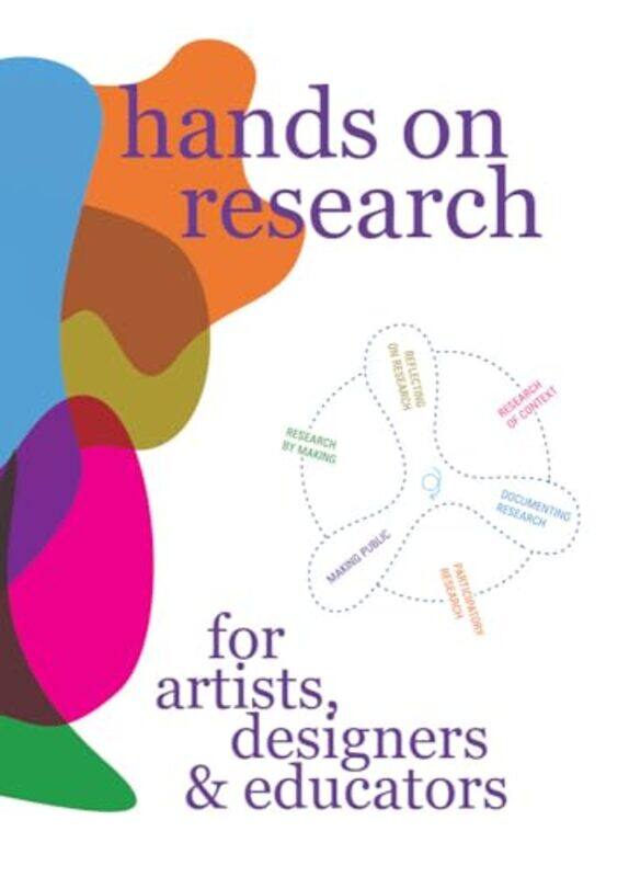 Hands On Research For Artists Designers & Educators By Staal, Harma - Gijsen, Jojanneke - Rasch, Miriam - Paperback
Hands On Research For Artists Designers & Educators By Staal, Harma - Gijsen, Jojanneke - Rasch, Miriam - Paperback