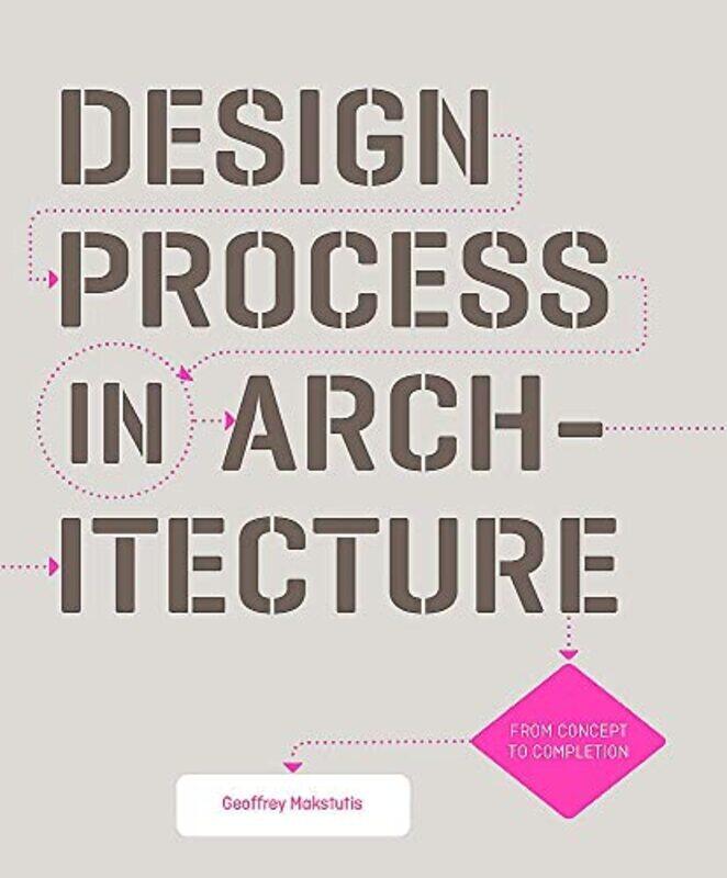 Design Process in Architecture: From Concept to Completion Paperback by Makstutis, Geoffrey
Design Process in Architecture: From Concept to Completion Paperback by Makstutis, Geoffrey