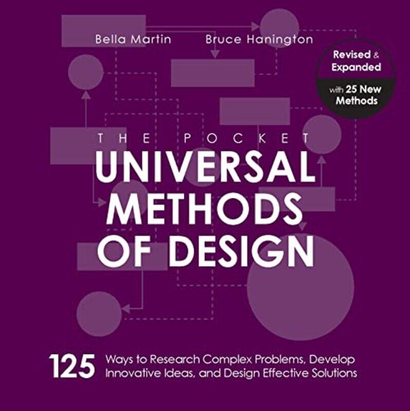 The Pocket Universal Methods Of Design Revised And Expanded 125 Ways To Research Complex Problems By Hanington Bruce - Martin Bella - Paperback
The Pocket Universal Methods Of Design Revised And Expanded 125 Ways To Research Complex Problems By Hanington Bruce - Martin Bella - Paperback