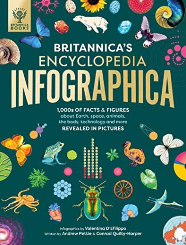 Britannicas Encyclopedia Infographica 1000s of Facts & Figuresabout Earth space animals the b by D'Efilippo, Valentina - Pettie, Andrew - Quilty-Harpe
Britannicas Encyclopedia Infographica 1000s of Facts & Figuresabout Earth space animals the b by D'Efilippo, Valentina - Pettie, Andrew - Quilty-Harpe