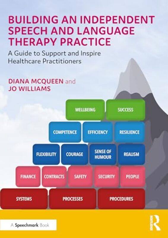 Building an Independent Speech and Language Therapy Practice by Diana McQueenJo Williams-Paperback
Building an Independent Speech and Language Therapy Practice by Diana McQueenJo Williams-Paperback