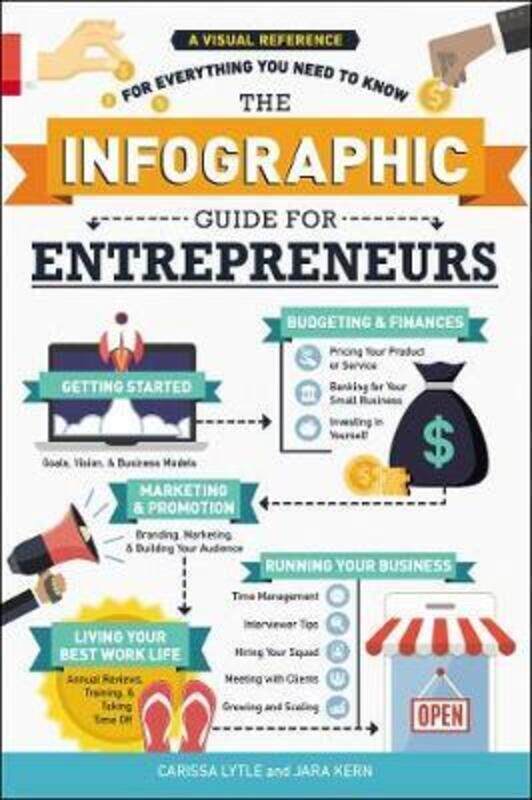 The Infographic Guide for Entrepreneurs: A Visual Reference for Everything You Need to Know
The Infographic Guide for Entrepreneurs: A Visual Reference for Everything You Need to Know