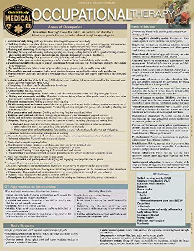 Occupational Therapy: A Quickstudy Laminated Reference Guide , Paperback by Breithart, Devon
Occupational Therapy: A Quickstudy Laminated Reference Guide , Paperback by Breithart, Devon