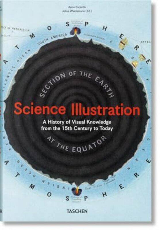 Science Illustration A History of Visual Knowledge from the 15th Century to Today by Anna Escardo - Hardcover
Science Illustration A History of Visual Knowledge from the 15th Century to Today by Anna Escardo - Hardcover
