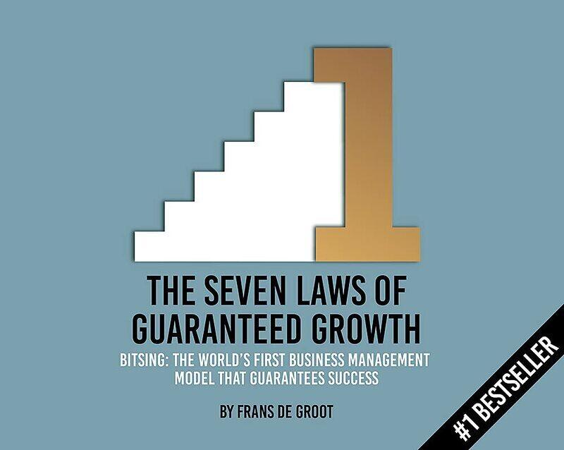 The Seven Laws of Guaranteed Growth: BITSING: World's first econometric model that guarantees succes
The Seven Laws of Guaranteed Growth: BITSING: World's first econometric model that guarantees succes