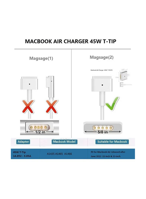 Apple MagSafe 85W Power Adapter for 15-Inch and 17-Inch MacBook Pro, MC556, White