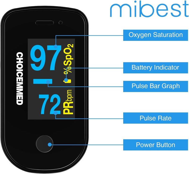 ChoiceMMed Blood Oxygen Saturation Monitor with Color OLED Screen Display and Included Batteries, O2 Saturation Monitor, Black/White