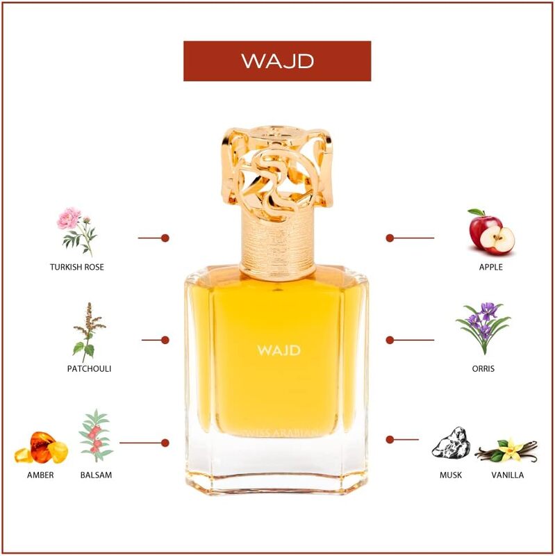 Swiss Arabian Wajd Unisex Eau de Perfume 50ml