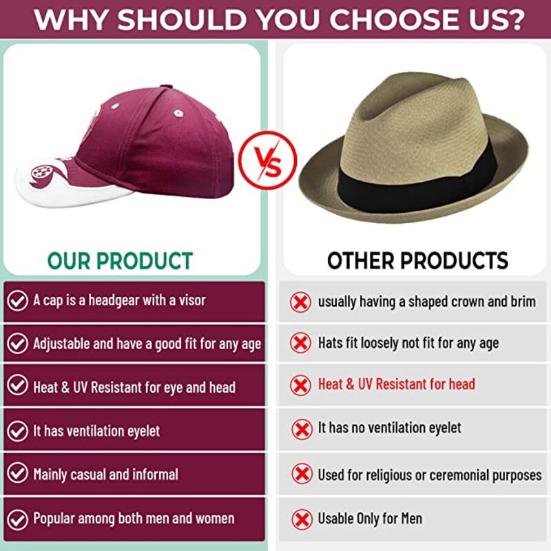 Cotton Caps for Men and Women (Qatar)