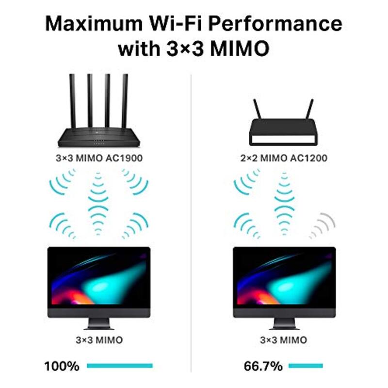 TP-Link Wireless Router MIMO AC1900 C80, Black