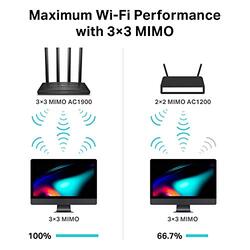 TP-Link Wireless Router MIMO AC1900 C80, Black