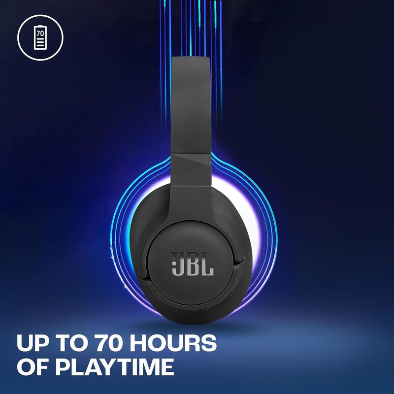JBL Tune 770NC Wireless Over Ear ANC Headphones with Mic, Upto 70 Hrs Playtime, Speedcharge, Google Fast Pair, Dual Pairing, BT 5.3 LE Audio, Customize on Headphones App (Purple)