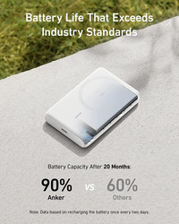Anker 5000mAh Powercore Wireless Fast Charging Magnetic Slim Power Bank, White