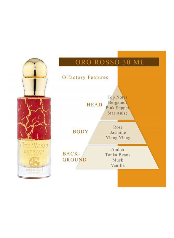 

Paolo Gigli Firenze Oro Rosso 30ml Extrait De Parfum Unisex