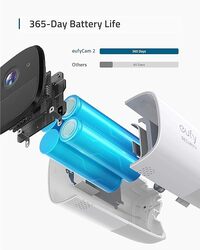 Eufy Spotlight Cam Solar 2K -T81243W1