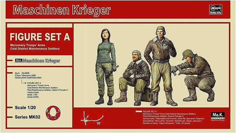 

Hasegawa 1/20 Ma.K #02 Ma.K. Figure Set A (Mercenary Troop's Arms Cold District Maintenance Soldiers)