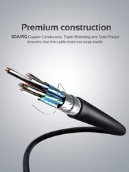 Promate 1.5-Meters Prolink4 K2 HDMI Cable, Black