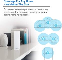 Linksys WHW0303 Velop Whole Home Mesh Wi-Fi System Router, 3-Pack, White