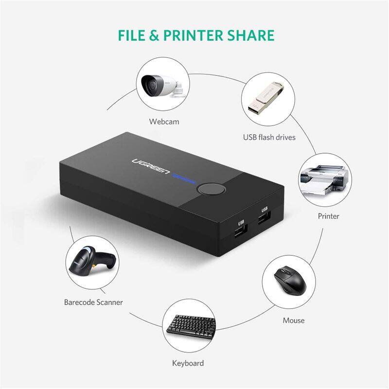 UGREEN USB KVM Switch Box 2 Port VGA Video Sharing Adapter 2 IN 1 OUT Manual Switcher with USB Cables for Computer, PC, Laptop, Desktop, Monitor, Printer, Keyboard, Mouse Control 30357