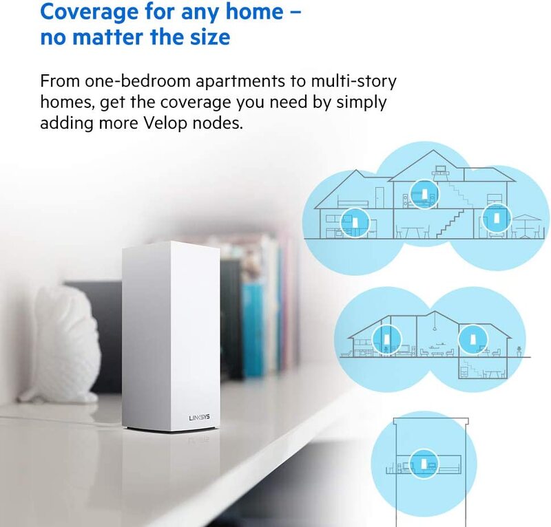 Linksys Mx10600 Velop Tri-Band Whole Home Mesh Wifi 6 System with Wifi Router/Extender for Seamless Coverage Of Up to 6000 Sq Ft / 525 Sqm, 2 Pack, Ax5300, White
