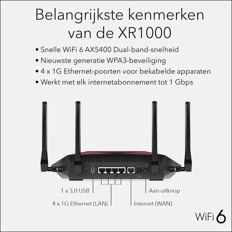 Netgear XR1000 AX5400 Nighthawk Pro Gaming 6-Stream WiFi 6 Router, Black