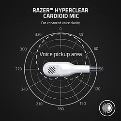 Razer RZ04-03970300-R3M1 Kaira X Wired Over-Ear Headset, White