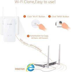 Tenda AV1000 Powerline Wi-Fi Extender Kit with 2 Gigabit Ethernet Ports, White