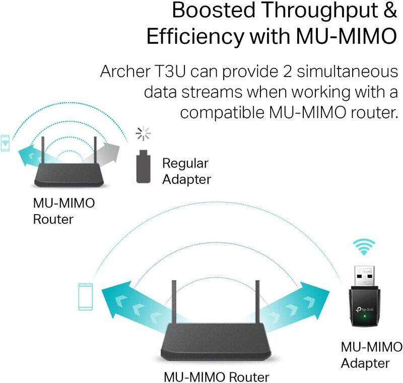 TP-Link Archer T3U AC1300 USB WiFi Adapter, Black