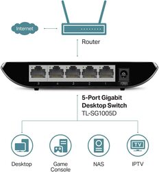 TP-Link 5 Port Gigabit Ethernet Network Switch, TL-SG1005D, Black