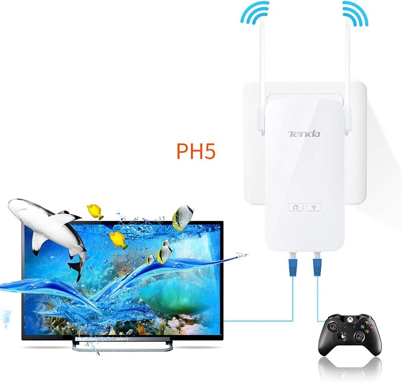 Tenda AV1000 Powerline Wi-Fi Extender Kit with 2 Gigabit Ethernet Ports, White