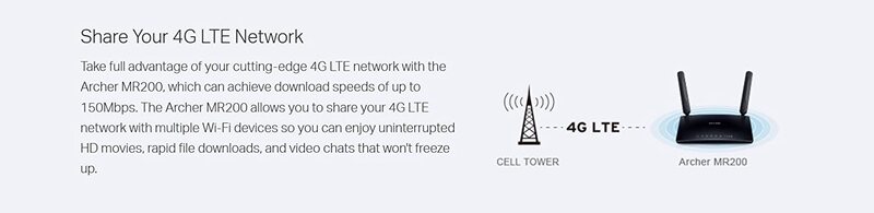 TP-Link TL-MR6400 300 Mbps 4G Mobile, UK Plug, Black