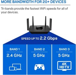 Linksys MR8300 AC2200 Tri-Band MU-MIMO Mesh WiFi Router, Black