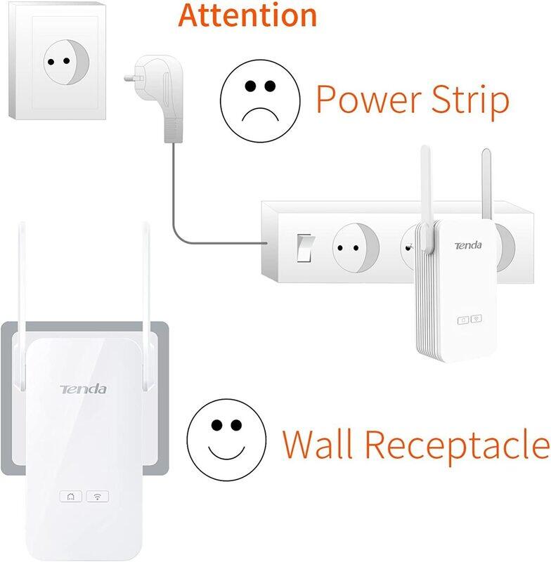 Tenda AV1000 Powerline Wi-Fi Extender Kit with 2 Gigabit Ethernet Ports, White