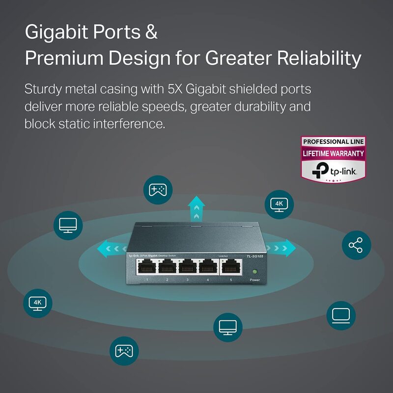 TP-Link TL-SG105 5-Port Gigabit Steel Desktop Switch, Black